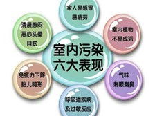 产品展示 常德优吸净环保科技公司