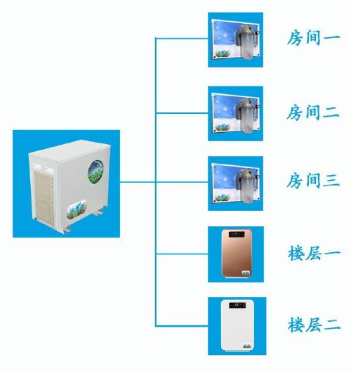 三十升展示图片